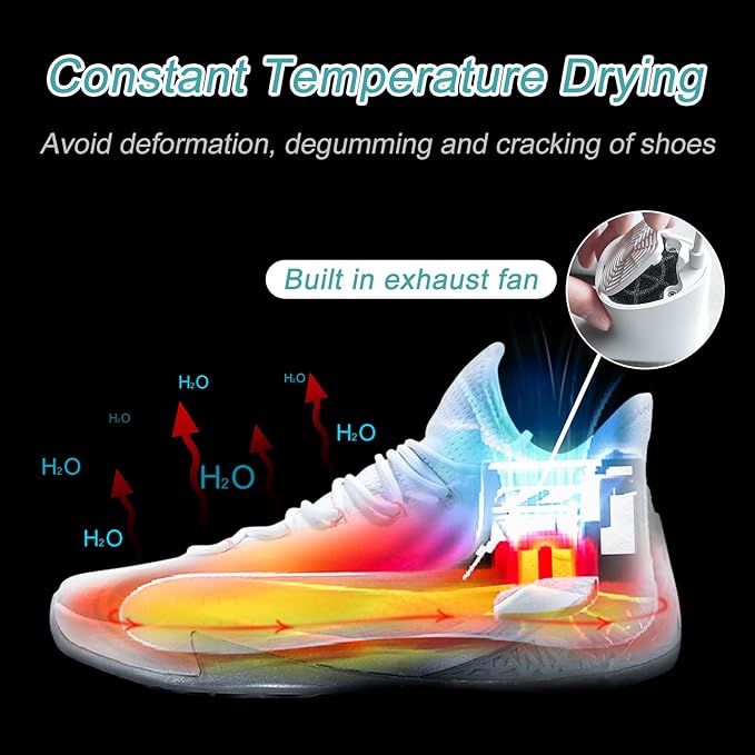 Shoe Dryer and Deodorizer with Timer - Shoes Boots Socks Gloves Dryer Warmer, No Noise | Strong Wire | US Plug-Ruum Studio Home