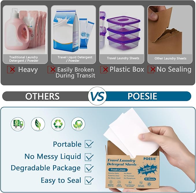Poesie Travel Laundry Detergent Sheets 120 Sheets Liquidless Clothes Washing Strips Fresh Linen Scent (3 Pack 40 Count)-Ruum Studio Home