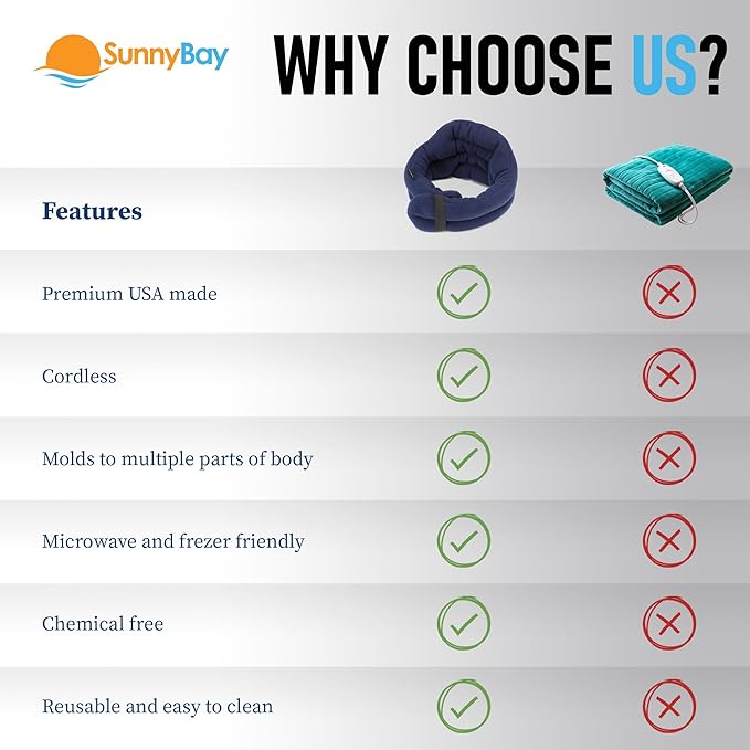SunnyBay XL Microwave Heating Pad, Microwavable Heated Neck and Shoulder Wrap, Hands-Free Weighted Moist Hot or Cool Pack, Soft Fleece Cover and Flaxseed Filling, 30 Inch Extra-Long Length, Navy-Ruum Studio Home