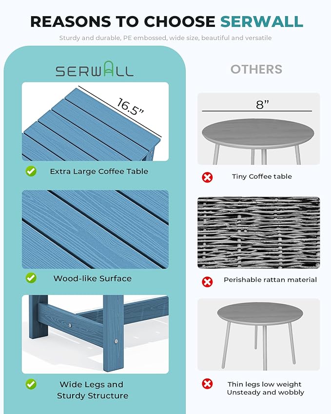 SERWALL Rectangle Outdoor Coffee Table, HDPE Patio Coffee Table, Navy-Ruum Studio Home