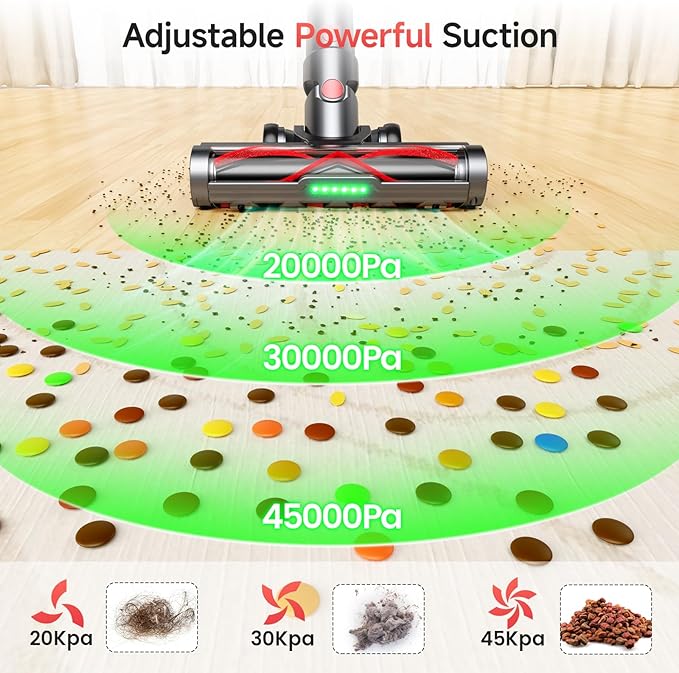 Cordless Vacuum Cleaner, 550W 45KPA Dual Motor Stick Vacuum for Home with 60mins Runtime, 6 LED Green Headlights, Self-Standing Design, V-Shaped Floor Brush for Carpet Tile Pet Hair Hardwood Floors-Ruum Studio Home