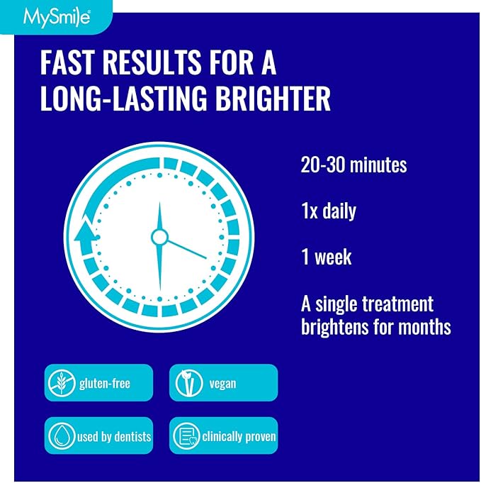 MySmile 7 Treatments Prefilled Teeth Whitening Trays Kit with 12% Hydrogen Peroxide Whiter Gel for Sensitive Tooth, Fast-Result Vegan Teeth Whitener Tooth Stain Remover, Mint Flavor-Ruum Studio Home