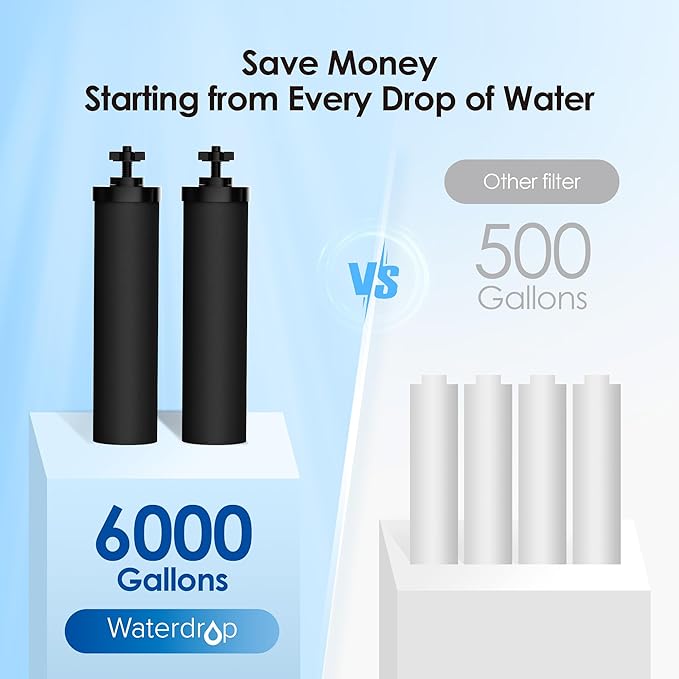 Waterdrop NSF/ANSI 42&372 Standard Gravity Water Filter, Replacement for Berkey® BB9-2® Black Filters & PF-2® Fluoride Filters, Berkey® Gravity Water Filter System and Waterdrop King Tank Series-Ruum Studio Home