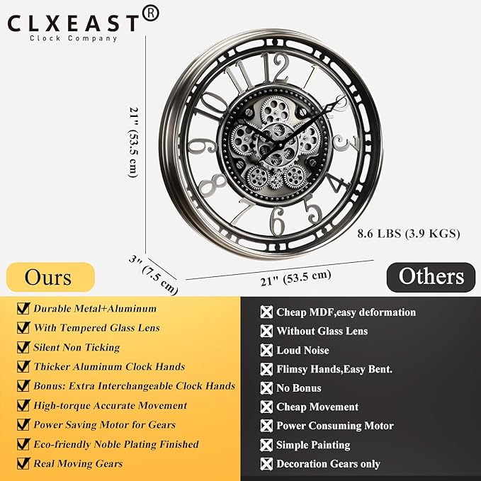 CLXEAST 21 Inch Large Moving Gear Wall Clock,Industrial Steampunk Decor,Decorative Wall Clock for Modern Farmhouse Living Room Decor,Gunmetal Silver Finish-Ruum Studio Home