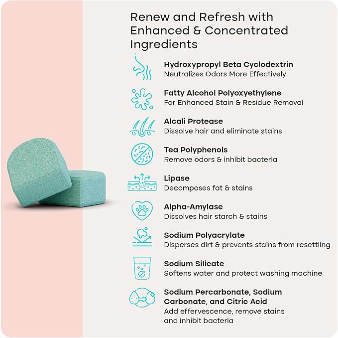 Uproot Clean Washing Machine Cleaner Tablets Ultra - 40% Stronger Formula: Designed for Pet Owners, Remove Residue, Grime & Odors, Compatible with HE, Top & Front Load, 24 Pack - 12 Month Supply-Ruum Studio Home