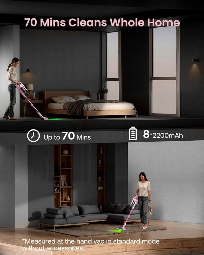 Cordless Vacuum Cleaner for Home, Upgraded 60Kpa Powerful Suction Pet Hair Vacuum with 70min Runtime, Green LED Light for Hardwood Floors & Carpet, Self-Standing Rechargeable Stick Vacuum, Pink-Ruum Studio Home