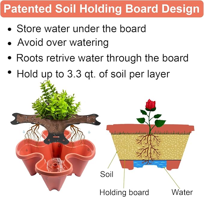 Vertical Planter, 6 Tier Stackable Strawberry Planter with Garden Tool Set, Movable Indoor/Outdoor Garden Herb Pot for Growing Vegetables and Succulents, Red-Ruum Studio Home