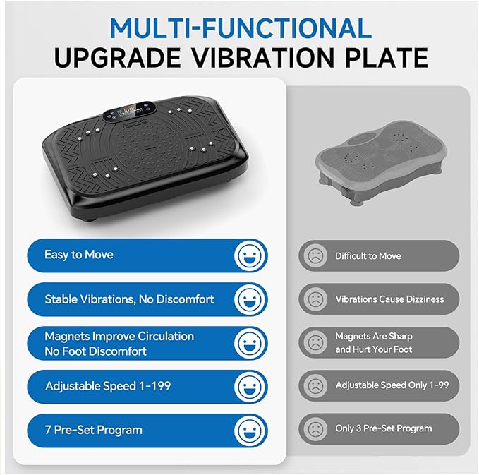 Vibration Plate Exercise Machine Weight Loss, Full Body Workout Vibration Plate Lymphatic Drainage, 199 Adjustable Speeds Power Shaping Vibrating Plate 450 Lbs Capacity Fitness Platform-Ruum Studio Home