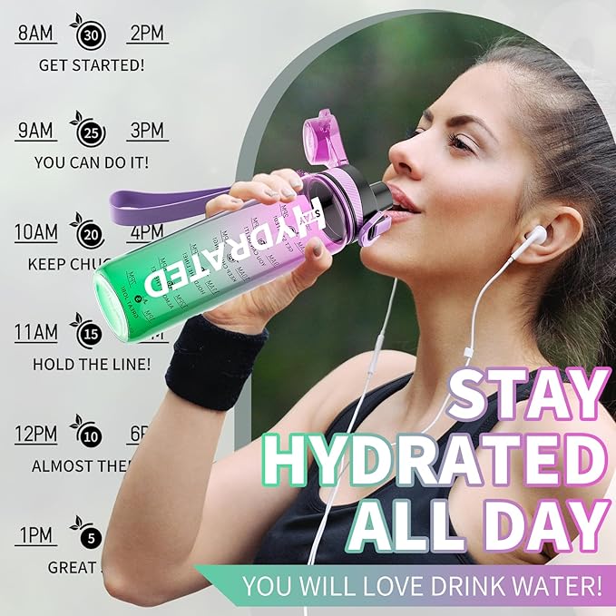 Water Bottle, 32 oz Motivational Water Bottles with Time Marker-Tritan & BPA Free, Sports Water Bottle with Time to Drink & Strap, Wide Mouth, Leakproof -Gift for Christmas Gym Fitness & Outdoor-Ruum Studio Home