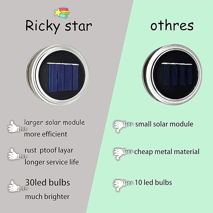 ZNYCYE Mason Jar Solar Lights for Outside, 12 Pack 30LED Fairy Firefly Lights Mason Jar Solar Lids Outdoor Waterproof String Lights with Hangers(NO Jars) for Patio Garden Yard Lawn Decor(6 Colors)-Ruum Studio Home