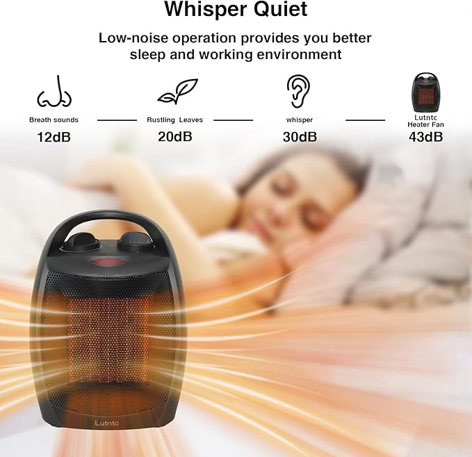 Small Portable Space Heater for Indoor Use - Lutntc 1500W Safe and Quiet Ceramic electric Heater Fan, Heat Up 200 Square Feet for Room, Office, Desk-Ruum Studio Home