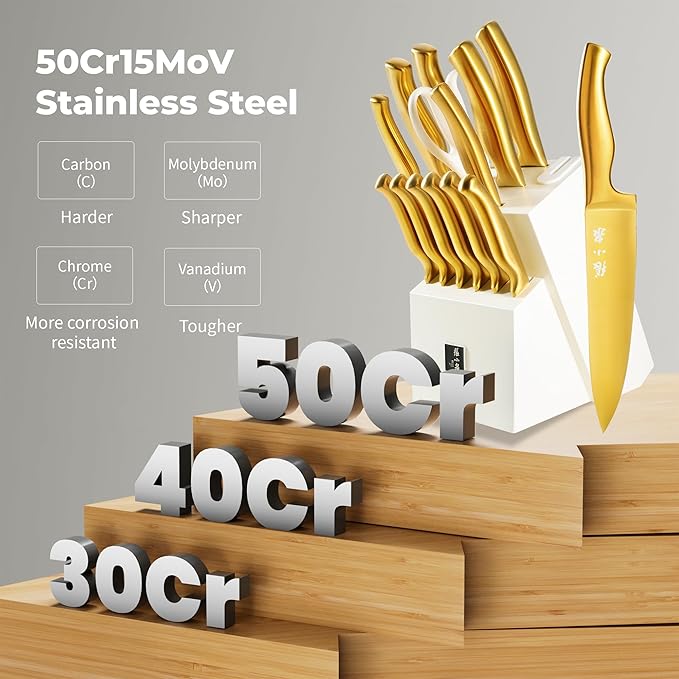 ZHANG XIAO QUAN SINCE 1628 15Pcs Knife Sets with Block, 50Cr15MoV Stainless Steel kitchen knife set with Built-in Sharpener Dishwasher Safe(Golden)-Ruum Studio Home