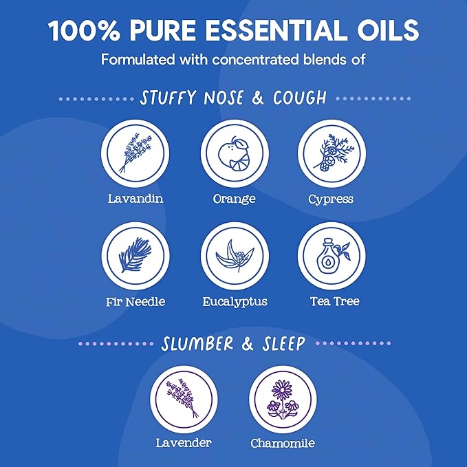 Oilogic Baby Essential Oil Vapor Drops for Diffuse & Humidifier, 2-Pack Set with Stuffy Nose & Cough + Slumber & Sleep - Baby Aromatherapy Oil is Safe for Babies, Kids & Toddlers-Ruum Studio Home
