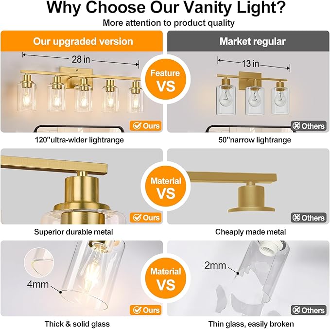 5-Light Bathroom Vanity Light with Clear Glass Shades, Brushed Gold Bathroom Light Fixtures Over Mirror, Modern Vanity Light for Mirror Living Room Cabinet Bedroom Porch-Ruum Studio Home
