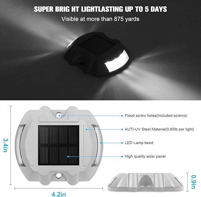 VOLISUN Solar Deck Lights, 16-Pack Led IP67 Waterproof Outdoor Warning Step Lights for Driveway, Sidewalk, Garden Pathway, Yard (White)-Ruum Studio Home