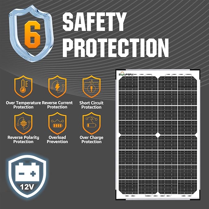 SOLPERK 30W Solar Battery Charger Solar Battery Maintainer + Upgrade 10A MPPT Charge Controller + Adjustable Mount Bracket for Car RV Boat Motorcycle，12V Waterproof Solar Panel Kit Trickle Charging-Ruum Studio Home