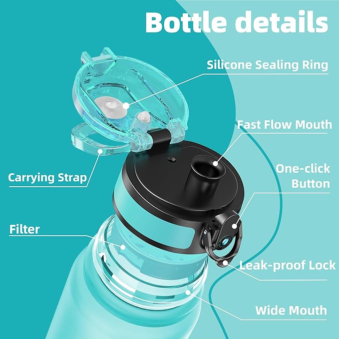 OLDLEY 32 oz Water Bottle, Motivational Water Bottle with Time Marker, Sports Water Bottle With Strap, Leakproof & BPA Free Large Water Bottles for School, Gym, Travel, Outdoor, Tritan,Green-Ruum Studio Home