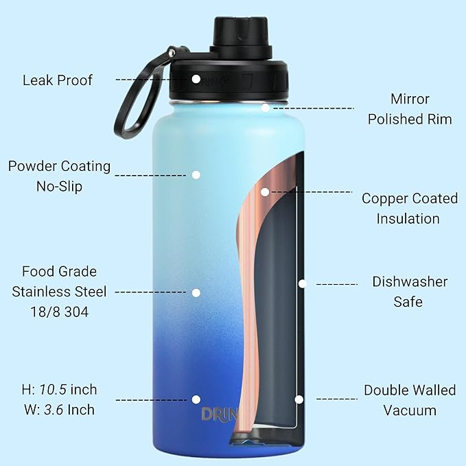 DRINCO Stainless Steel Water Bottle Spout Lid Vacuum Insulated Double Wall Water Bottle Wide Mouth (40oz 32oz 22oz 18oz 14oz) Leak Proof Keeps Cold or Hot (32 oz, 32oz Morning Sky Blue)-Ruum Studio Home