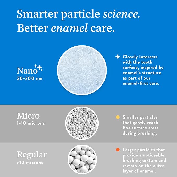 Mouthology 10% Nano Hydroxyapatite Toothpaste (6pk, Fluoride Free), Whitening*, Supports Enamel Care*, Appropriate for Sensitive Teeth*, SLS Free, Xylitol nHA Toothpaste Adults, Mint 4oz (USA Made)-Ruum Studio Home