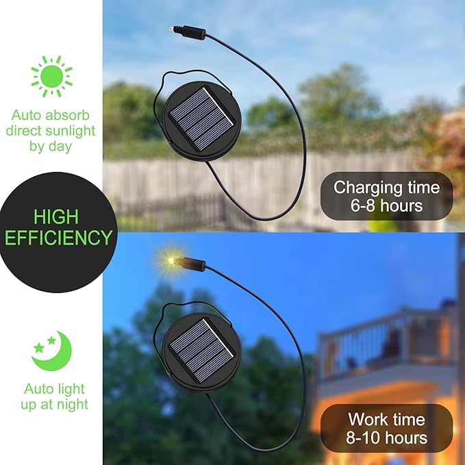 AA 600Mah Solar Light Replacement Top Parts for Solar Outdoor Lantern, Waterproof LED Lights for Yard, Garden, Patio Decor DIY Gifts (1Pack)-Ruum Studio Home