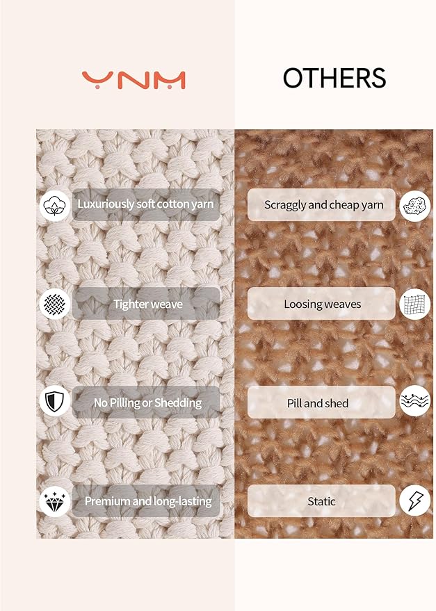 YnM Chunky Cotton Knit Throw Blanket, Cable Knit Throws for Bed Couch Sofa, Comfy & Relaxing, Decorative Piece for Farmhouse Modern Boho Rustic Scandinavian Chic Vibe, Cream White 80x87 Inches-Ruum Studio Home