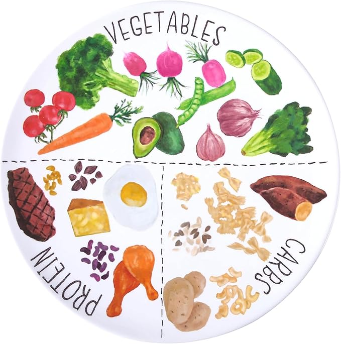 9" Portion Control Plate - Healthy Nutrition Plate for Adults and Teens, Melamine, Ideal for Weight Loss and Diabetes Management (1 Pack)-Ruum Studio Home