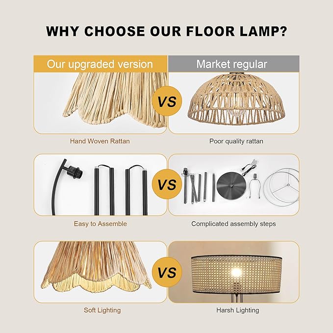 Oneach Arc Floor Lamp for Living Room with 3 Color Temperatures, Rattan Boho Floor Lamp with Hand-Woven Wicker Shade,Farmhouse Floor Lamps with Remote & Dimmable Bulb, Suitable for Bedroom（Black）-Ruum Studio Home