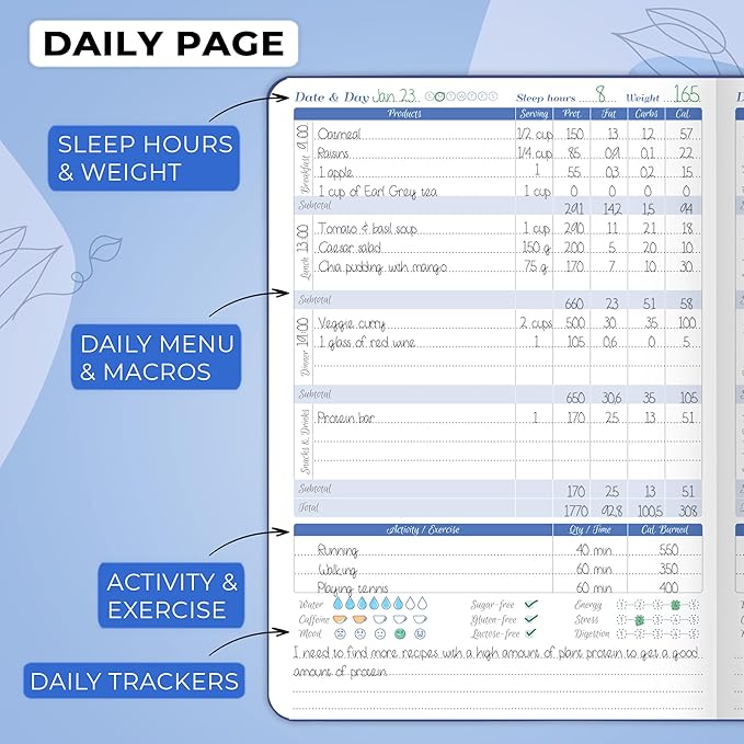 GoGirl Food Journal & Wellness Planner –– Diet & Fitness Diary – Nutrition Journal with Meal, Exercise & Weigh Loss Tracker, A5 (Mystic Blue)-Ruum Studio Home