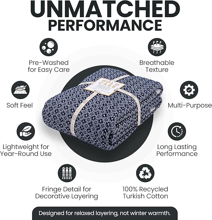 Gold Case Throw Blanket for Bed – 100% Recycled Turkish Cotton Bed Blanket – Decorative Throw Cotton Blankets for Living Room & Bedroom – Retro Navy Blue Woven Queen Blankets – 90x90-Ruum Studio Home