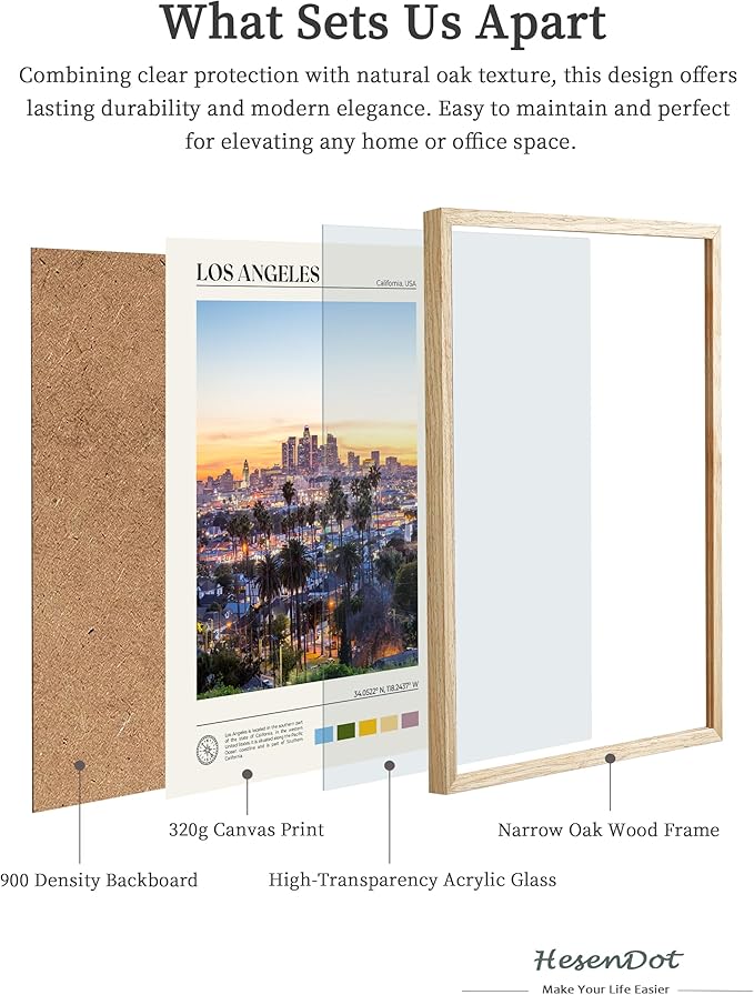 HesenDot Natural OAK Wood Los Angeles Cityscape Framed Wall Art,12x16in City Skyline Canvas Wall Print,Modern Urban Landmark Wall Decor for Living Room,Bedroom,Office Gallery Gifts Set of 1-Ruum Studio Home