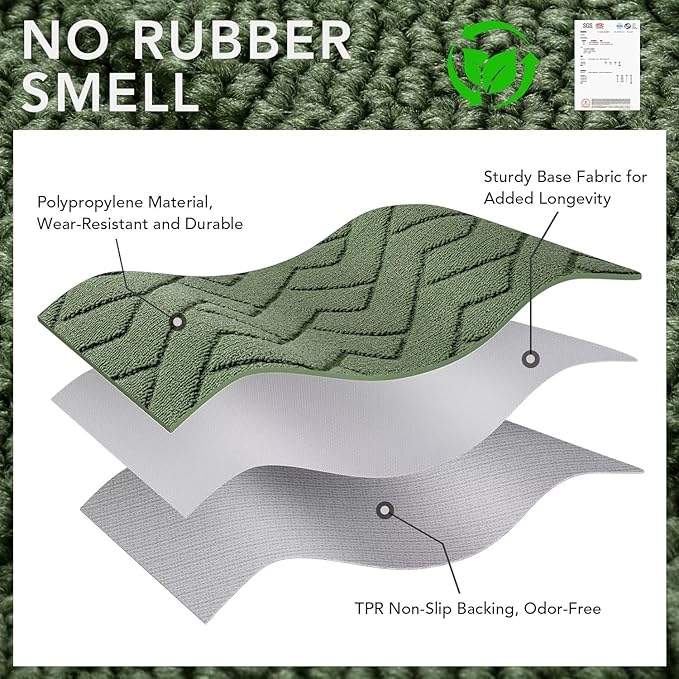 hicorfe Front Door Mat Outside Entrance,36"x59" Absorbent Muddy Dirt Resist Welcome Door Mats Outdoor Indoor,Stain and Fade Resistant,Non Slip Backing Entry Mat Doormat for Entryway(Green)-Ruum Studio Home