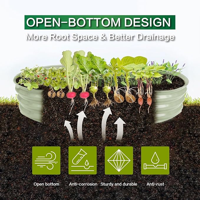Gardmax 2 Pack Galvanized Raised Garden Bed, Lightweight Planter Boxes Outdoor with Easy Assembly, Large Garden Bed for Vegetables, Fruits, Flower-Ruum Studio Home