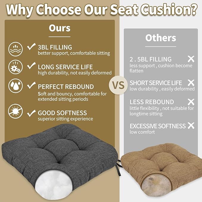 BUYUE Chair Cushion Set for Rocking Chair, Back Pillow & Seat Cushion with Ties, Original Woven Fabric Non-Slip Chair Pads for Elderly Sitting, Dark Gray-Ruum Studio Home