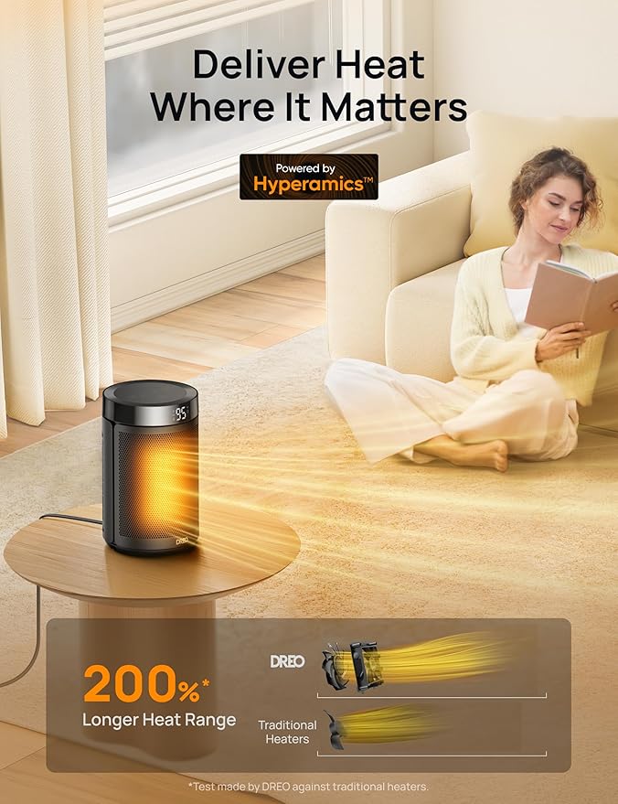 Dreo Space Heater, Portable Electric Heaters for Indoor Use with Thermostat, Digital Display, 1-12H Timer, Eco Mode and Fan Mode, 1500W PTC Ceramic Fast Safety Heat for Office Bedroom Home, Black-Ruum Studio Home