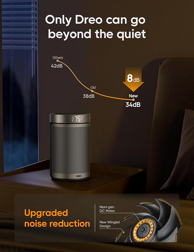 Dreo Space Heater, Portable Electric Heaters for Indoor Use with Thermostat, 1-12H Timer, Eco and Fan Mode, 1500W PTC Ceramic Safety Heat for Office Bedroom Home, With Remote, Silver-Ruum Studio Home
