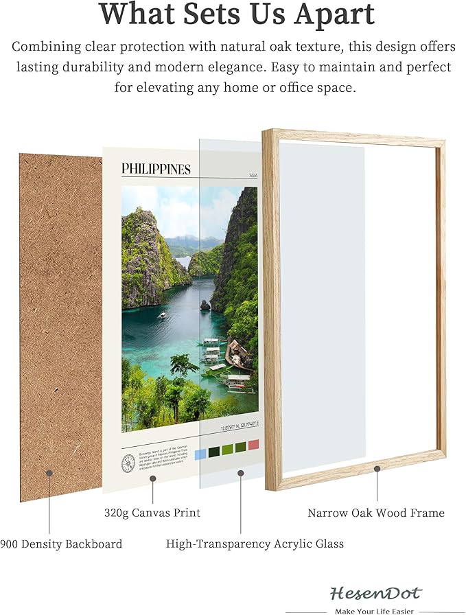 HesenDot Natural OAK Wood Framed Philippines Natural Scenery Wall Art,12x16in Busuanga Island Landscape Canvas Print,Urban Landmark Wall Decor for Living Room,Bedroom,Office Gallery,Set of 1-Ruum Studio Home