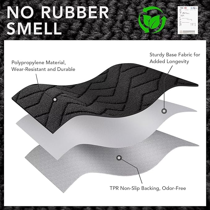 hicorfe Indoor Doormat,Front Back Door Mat Rubber Backing Non Slip Door Mats 20"x59" Absorbent Resist Dirt Entrance Doormat Inside Floor Mats Entryway Washable Low-Profile for Patio,Garden(Charcoal)-Ruum Studio Home