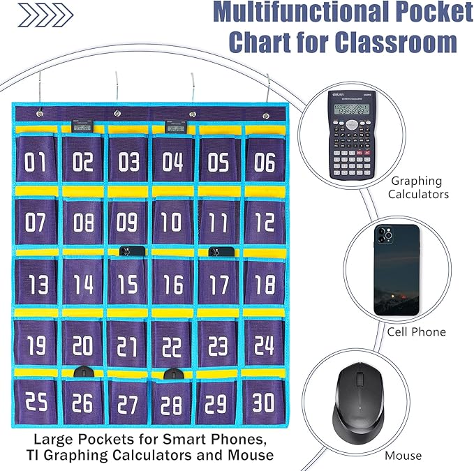 Loghot Classroom Accessories Closet Pocket Chart for Cell Phones Holder Wall Door Hanging Organizer (30 Pockets Blue)-Ruum Studio Home