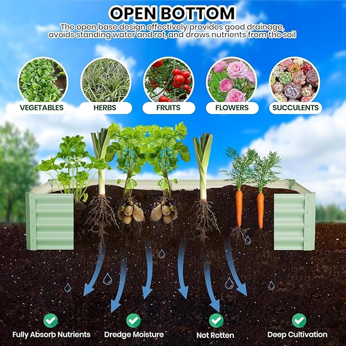 6x3x1ft Large Outdoor Planter Boxes Kit Set of 2, Galvanized Raised Bed Planter with Open-Ended Base Design, Elevated for Outdoor Plants, Durable Raised Bed for Gardening,Green-Ruum Studio Home