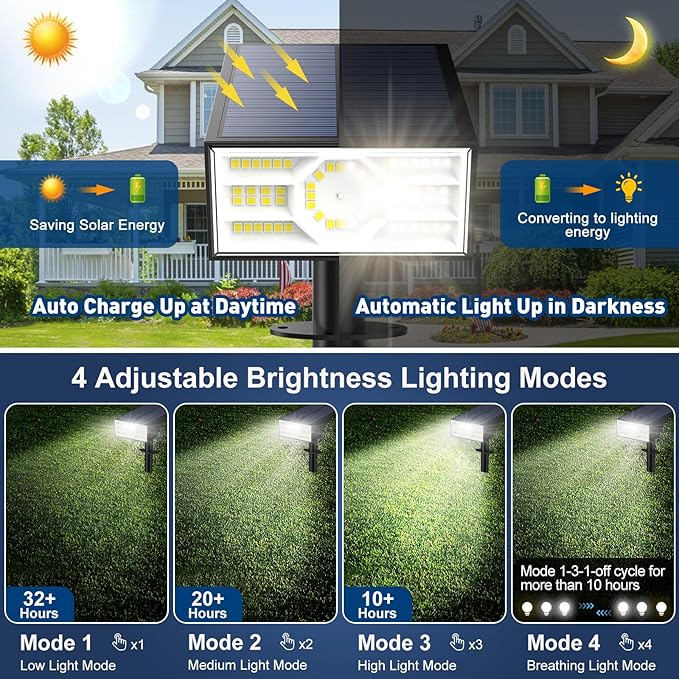 Solar Spot Lights Outdoor, 6 Pack Outdoor Solar Lights for Yard Waterproof, 4 Lighting Modes Solar Landscape Spotlights, Auto On/Off Solar Powered Flood Lights Garden Pathway (Cool White)-Ruum Studio Home