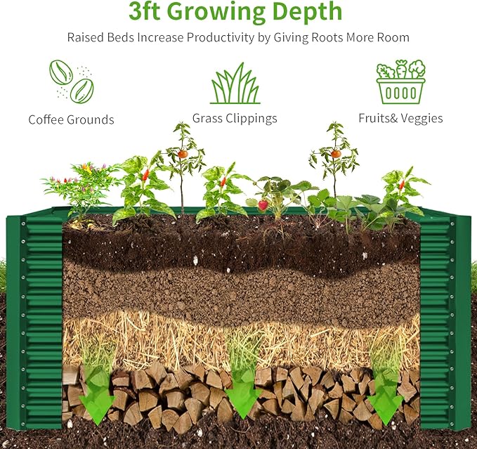 Land Guard 6x3x3ft Rectangular Galvanized Raised Garden Beds, Large-Capacity Metal Planter Box Outdoor, Durable Deep Raised Garden Bed 3ft Tall, Raised Beds for Gardening Vegetables, Forest Green-Ruum Studio Home