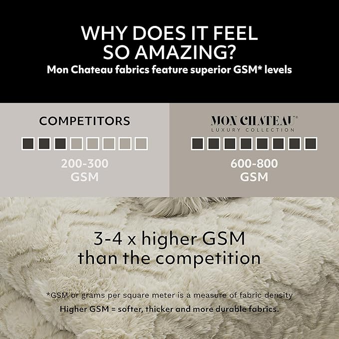 Mon Chateau Premium Reversible Queen Size Luxury Faux Fur Throw for Couch, Sofa, or Queen Size Bed - Plush Cozy Soft Blanket for Sleeping or Home Décor, 60" x 70" (Beige Jacquard)-Ruum Studio Home