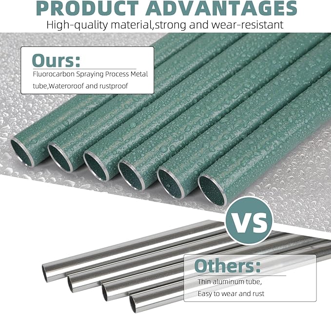 Wind-Chimes-Outdoor-Deep-Tone, Large Soothing Melodic Tones Windchimes, Wind Chimes for Outside, Memorial Wind Chime Best Gift for Mom Women Grandma Neighbors(32" Cyan Coated Aluminum)-Ruum Studio Home