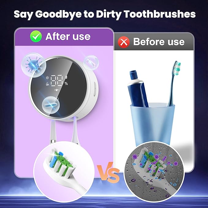 Toothbrush Holder and Cleaner Razor Holder and Dryer Auto Open/Close Cover Rechargeable Wall-Mounted Suitable for Most Toothbrushs-Ruum Studio Home