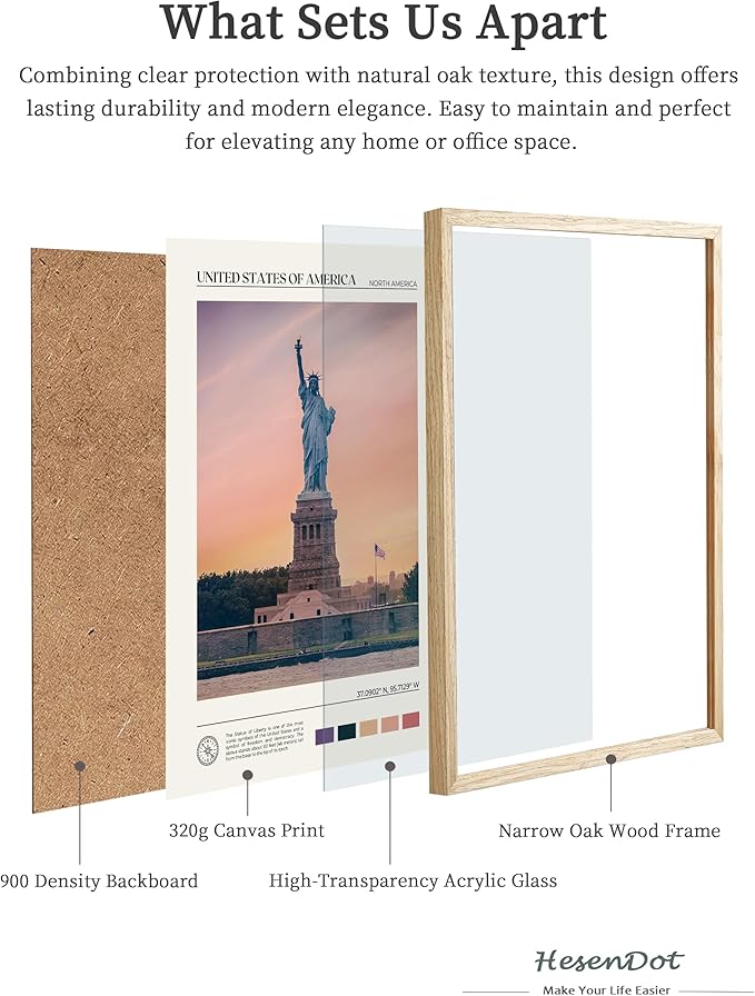 HesenDot Natural OAK Wood Framed City Wall Art,12x16in Famous Skyline Quality Canvas Wall Print,Classic Urban Landmark Wall Decor for Living Room, Bedroom,Office Gallery Set of 1-Ruum Studio Home