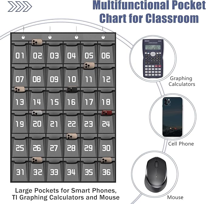 Loghot Classroom Accessories Closet Pocket Chart for Cell Phones Holder Wall Door Hanging Organizer (36 Pockets Gray)-Ruum Studio Home