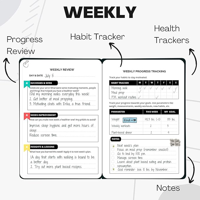 Life & Apples Wellness Journal Planner – Food Log, Fitness Tracker, Habit Tracker, Weight Loss Journal for Diet Tracking and Health Goals, Undated, Size A5, Black-Ruum Studio Home