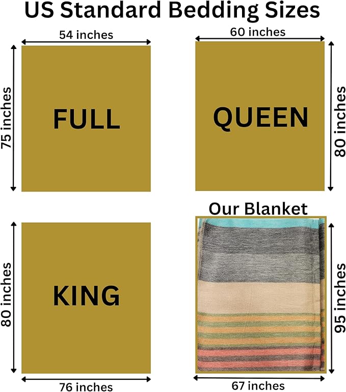 Alpaca Wool Throw Blanket | Super Soft, Lightweight, Breathable and Hypoallergenic | Non-Itchy or Scratchy (Green Gray Varicolored, Queen (U.S. Standard))-Ruum Studio Home