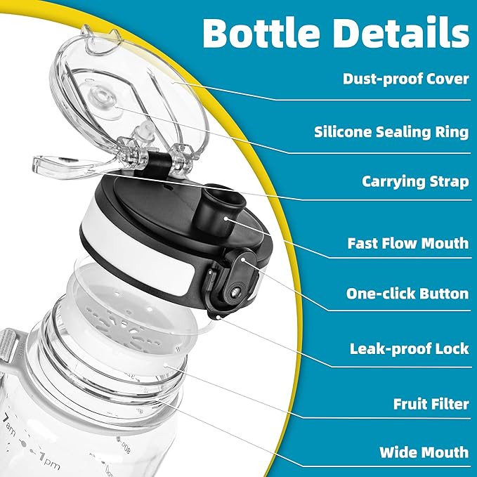 OLDLEY 32 oz Water Bottle, Motivational Water Bottle with Time Marker, Sports Water Bottle With Strap, Leakproof & BPA Free Large Water Bottles for School, Gym, Travel, Outdoor, Tritan, Transparent-Ruum Studio Home