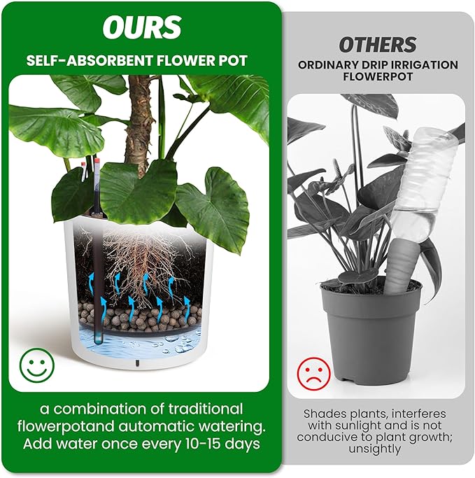 Tall Round Planter Set of 2, 19.5‘’ H x 19.9" Dia Large Planters for Indoor Plants with Built-in Drainage and a Water Level Monitor and Wheels for Patio, Porch, Living Room, or Home Office, White-Ruum Studio Home